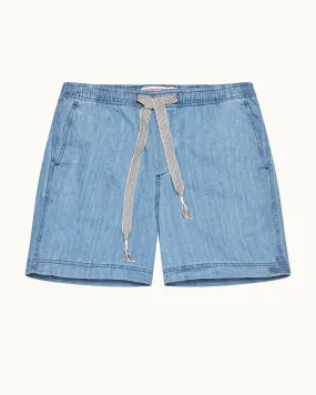 Ambrose Denim